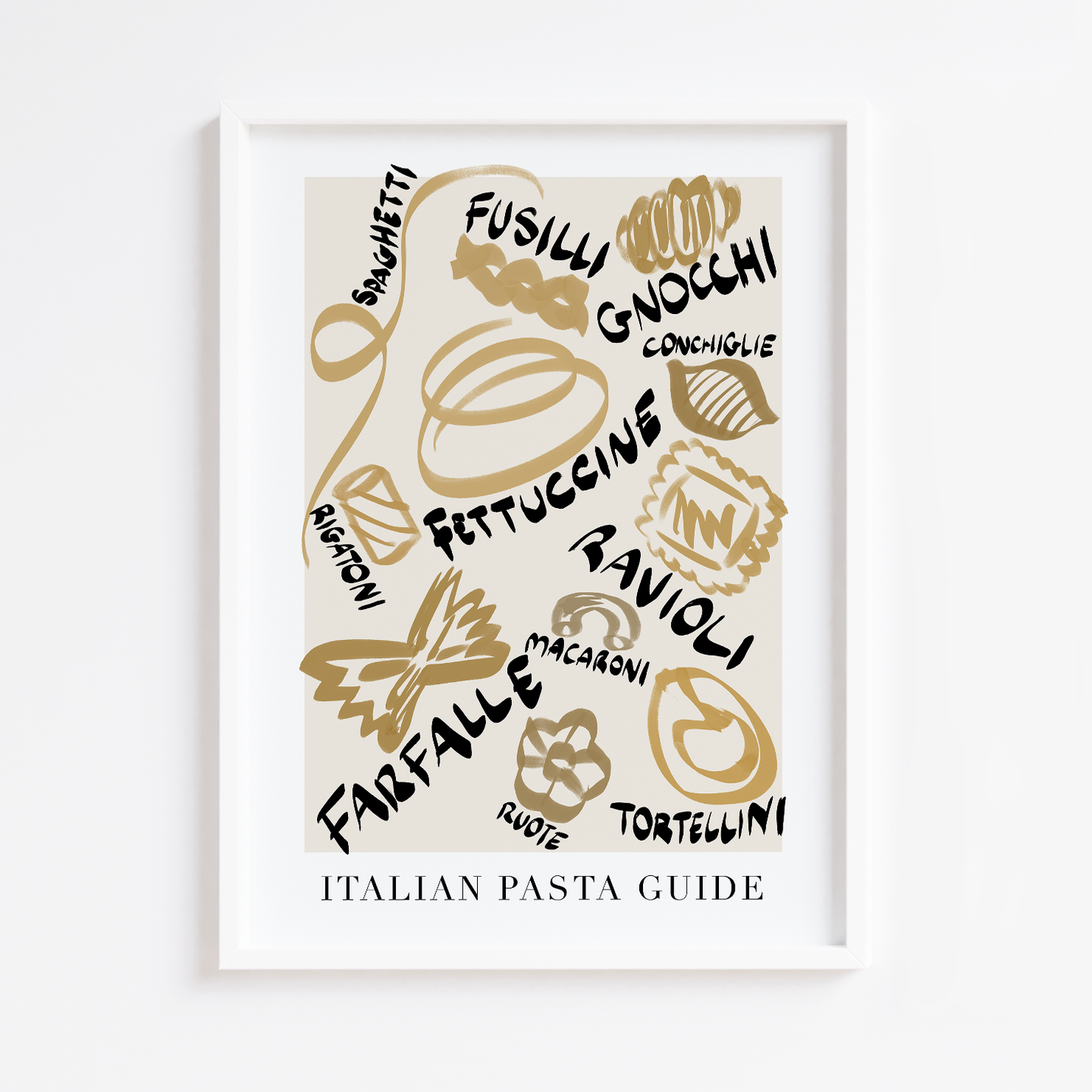 Italian Pasta Guide Print