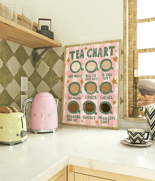 English Tea Chart Print