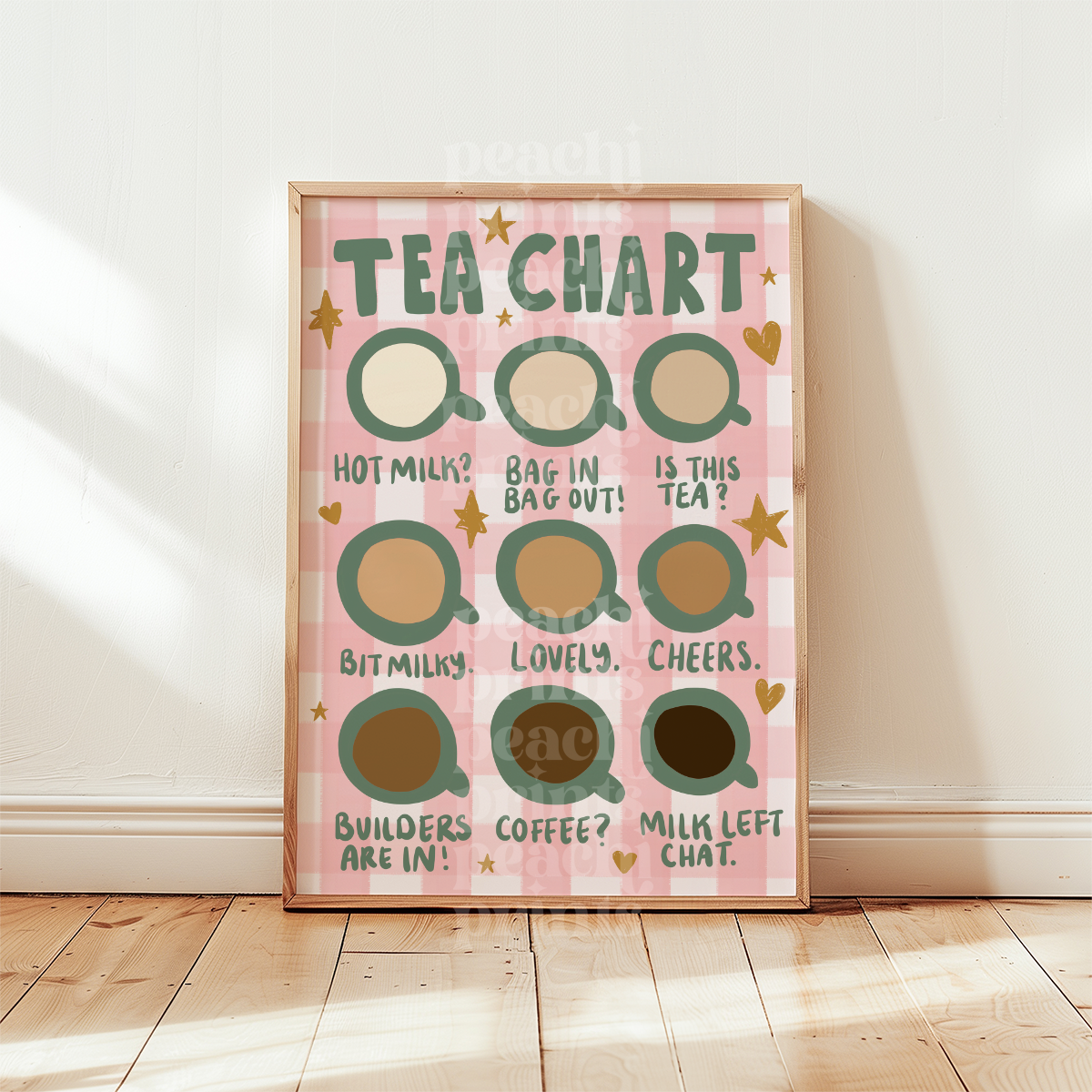English Tea Chart Print