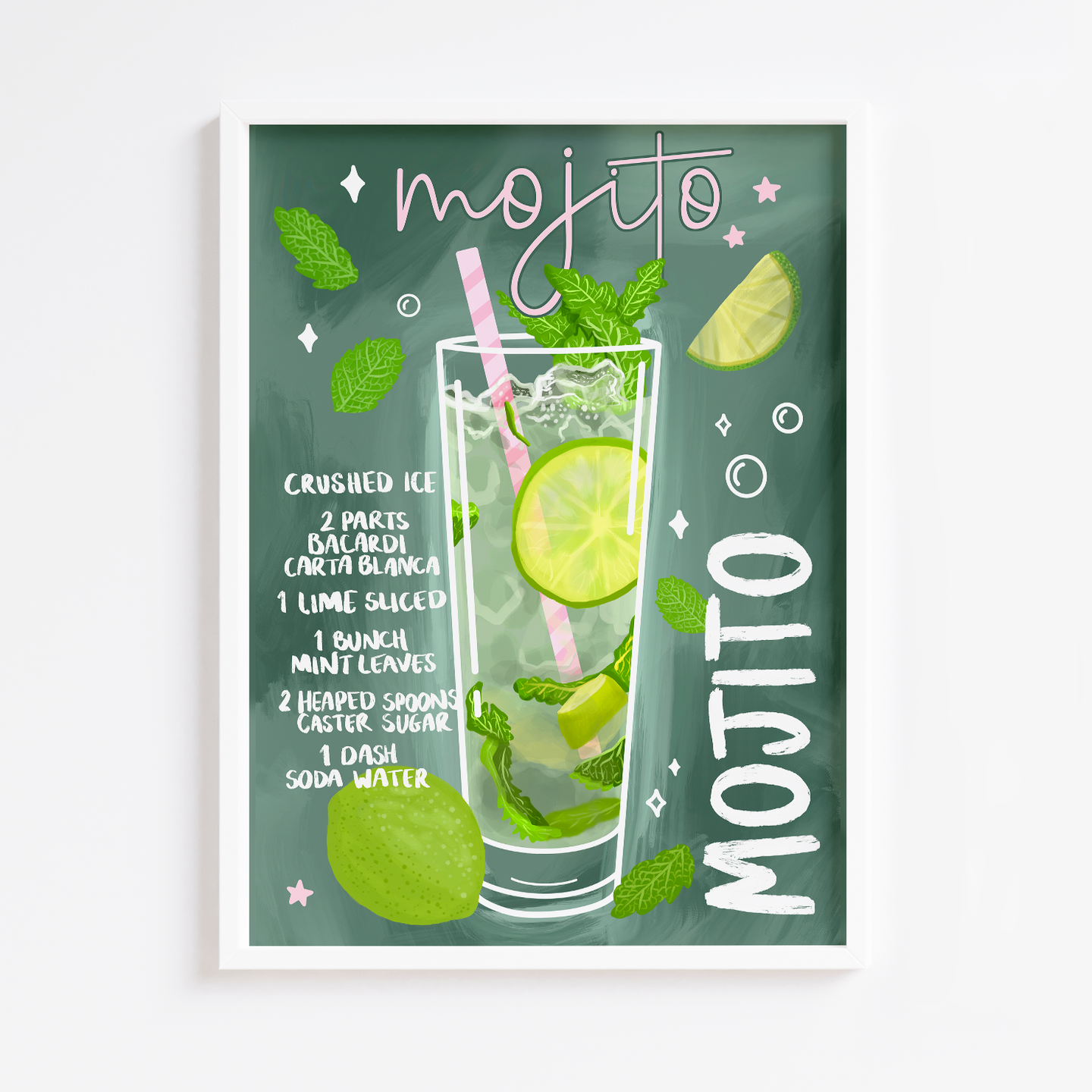 Mojito Cocktail Print